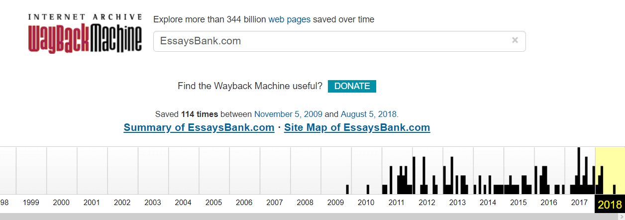 EssaysBank.com History
